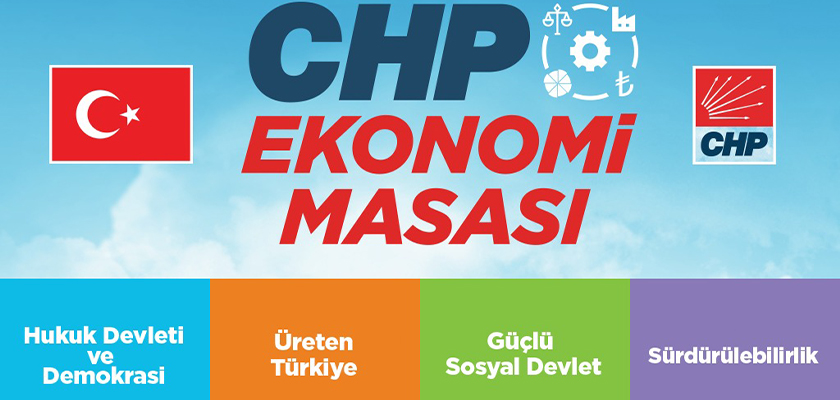 CHP EKONOMİ MASASI’NDAN TEKİRDAĞ ÇIKARMASI